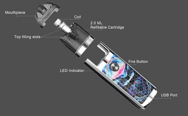 occ dau pod can tho